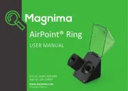 Magnima