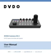 DVDO