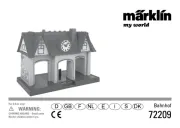 Marklin