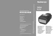 Fischer