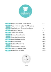 MyHummy