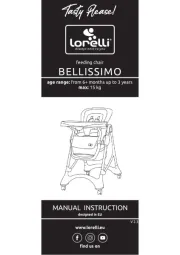 Lorelli