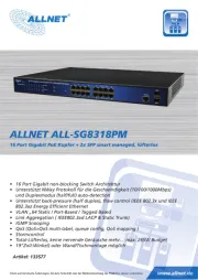 Allnet