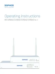 Sophos