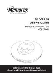 Memorex