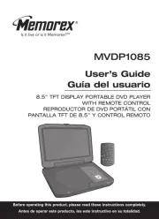 Memorex