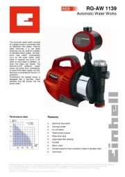 Einhell