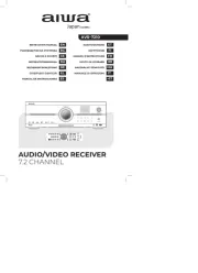Aiwa