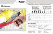 Panduit