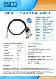 Wire Technologies