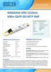 Wire Technologies