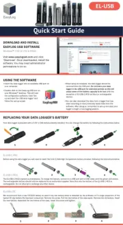Lascar Electronics
