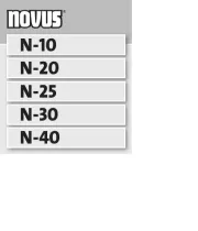 Novus