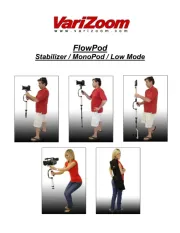 VariZoom