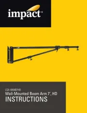 Impact