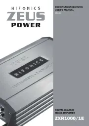 Hifonics