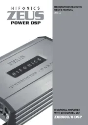 Hifonics
