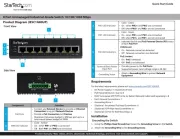 StarTech.com