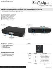 StarTech.com