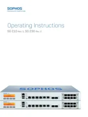 Sophos