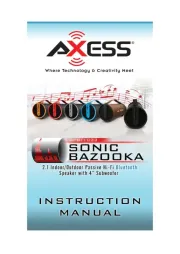 AXESS