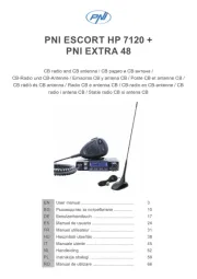 PNI