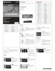 Fantech