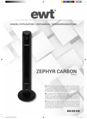 EWT
