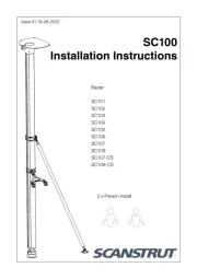 Scanstrut
