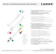 Lezyne