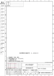 Midea