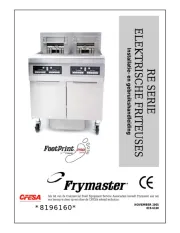 Frymaster