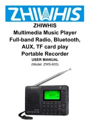 ZHIWHIS