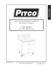 Pitco