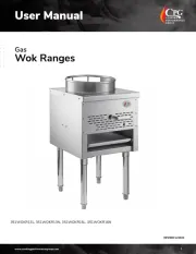 Cooking Performance Group