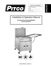 Pitco