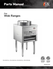 Cooking Performance Group