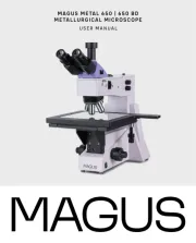 MAGUS