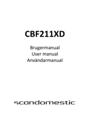 Scandomestic