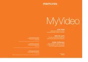 Memorex
