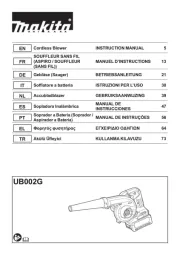 Makita