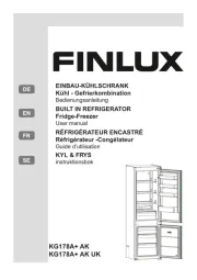 Finlux