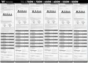 Thermaltake