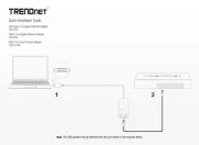 Trendnet