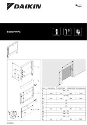 Daikin