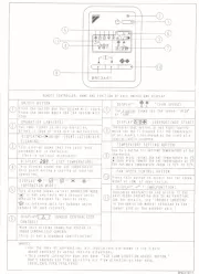 Daikin