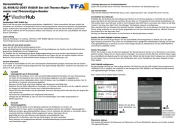 TFA