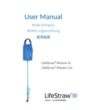 LifeStraw