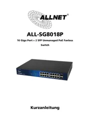 Allnet