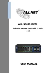 Allnet
